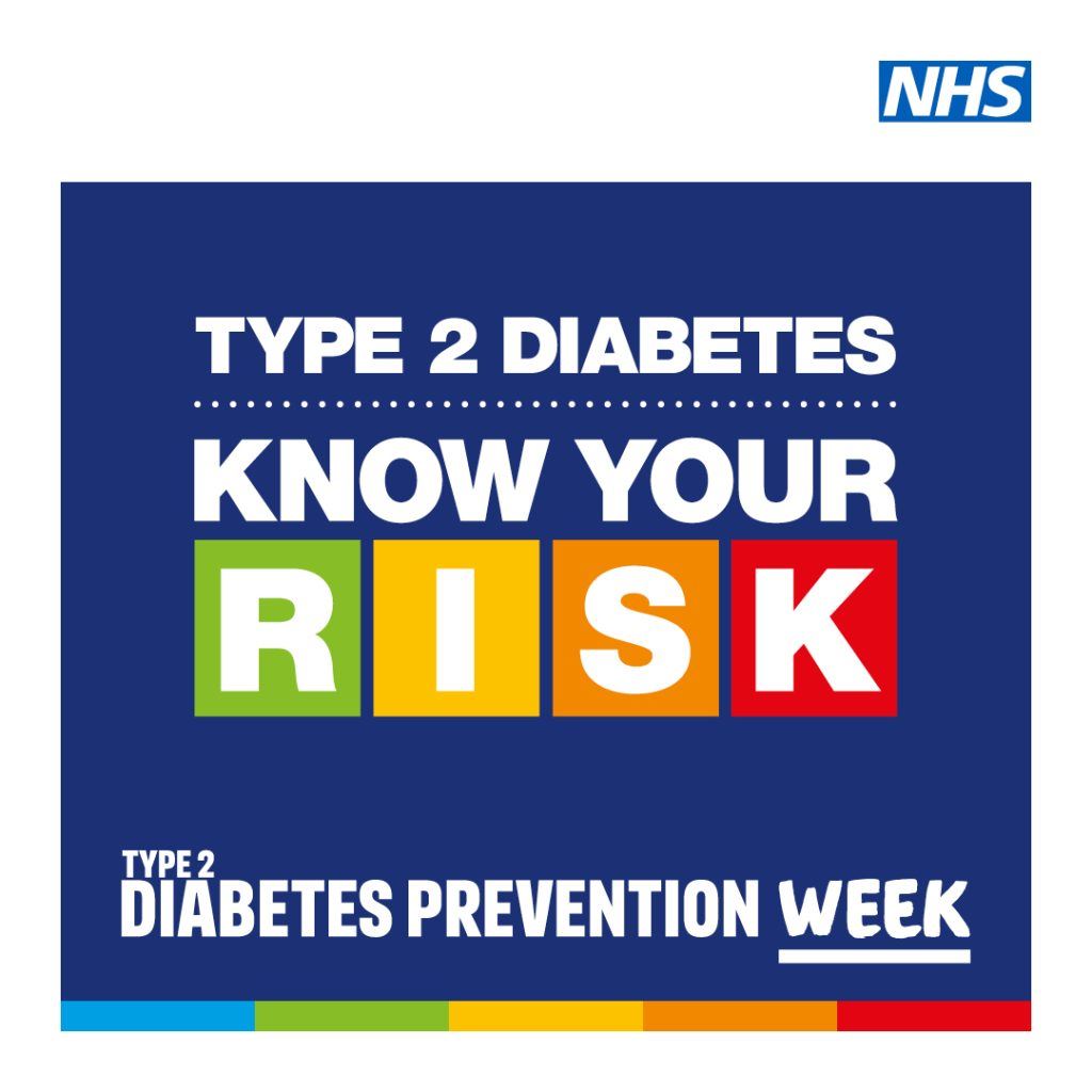 Type 2 Diabetes Know Your Risk